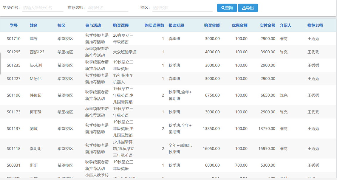 转介绍关系报表明细